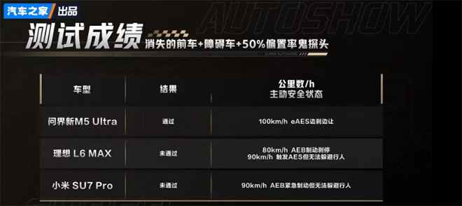消失的前车测试
