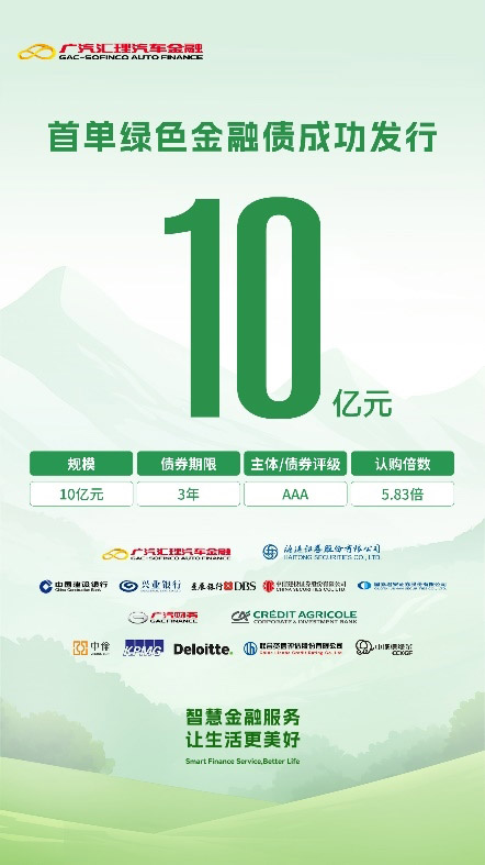 金三角生态链赋能 广汽汇理汽车金融“科技+绿色”