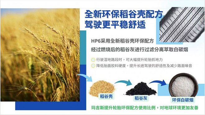 油电同频时代的轮胎破局 玛吉斯VS6与HP6征服全球豪华车企