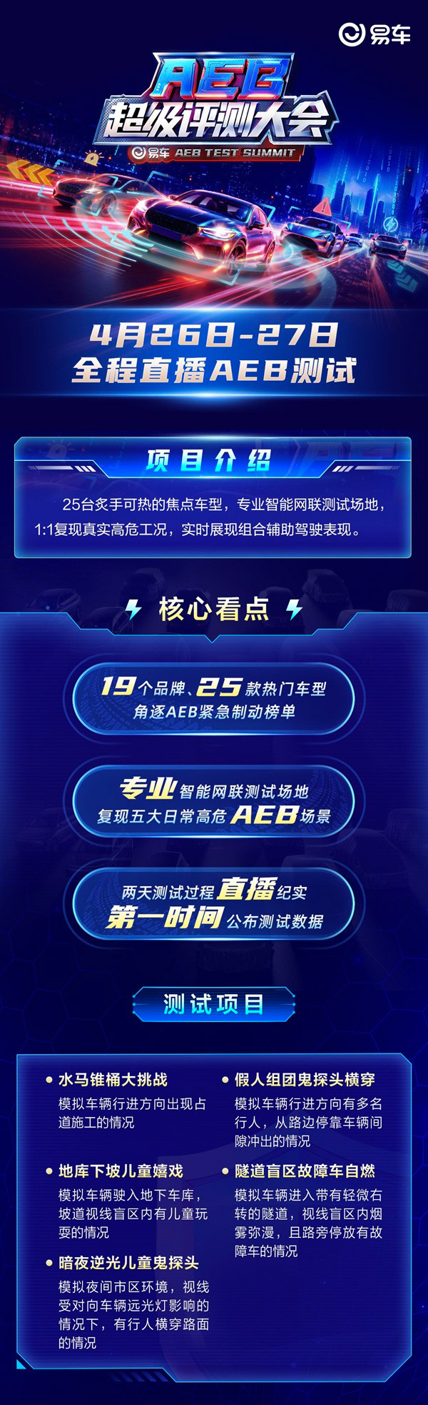 25款热门车型挑战5大“魔鬼场景” 易车AEB测试攻略提前曝光