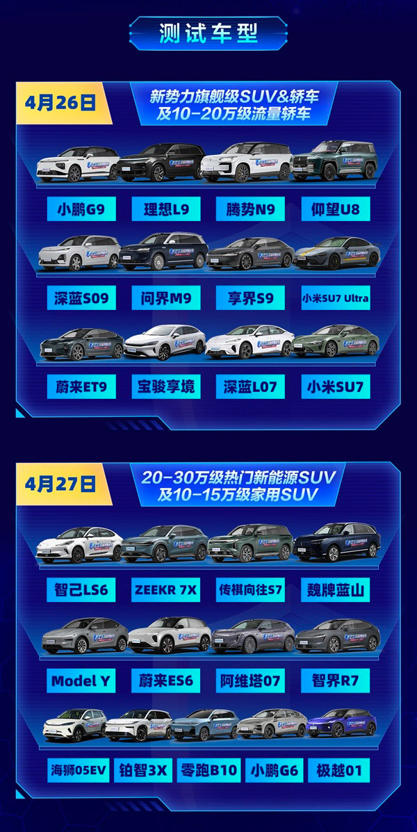 25款热门车型挑战5大“魔鬼场景” 易车AEB测试攻略提前曝光