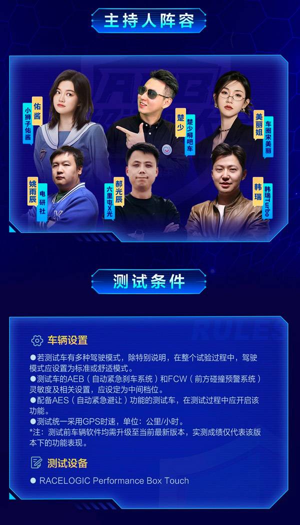 25款热门车型挑战5大“魔鬼场景” 易车AEB测试攻略提前曝光