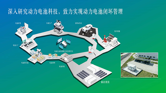 福建奔驰发布《2024年可持续发展暨ESG报告》 