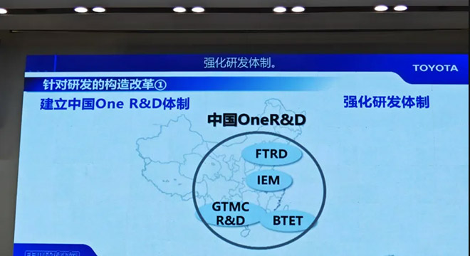 丰田 从流水蓄势 到薄发争先