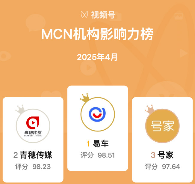 2025微信广告生态合作伙伴大会落幕 腾易科技获评生态共建伙伴机构