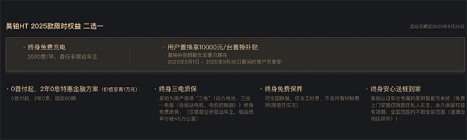 20万纯电SUV 昊铂HT和智己LS6怎么选