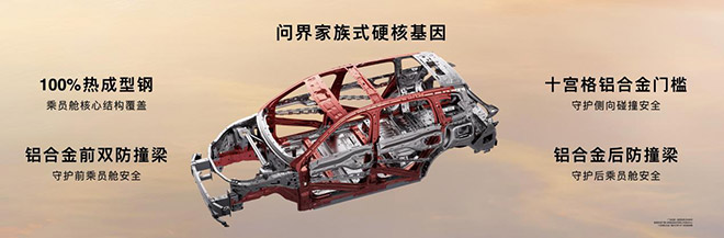 全新问界M7家族式硬核基因