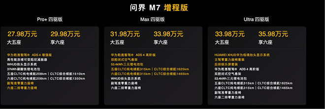 全新问界M7增程版售价表