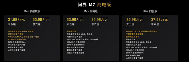 全新问界M7纯电版售价表