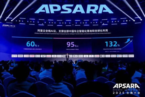 云栖大会上 感受AI汽车的