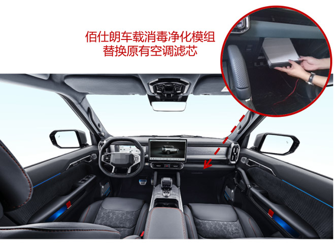 超越五星健康车 医疗级防护方案重磅推出 超越五星健康车 医疗级防护方案重磅推出
