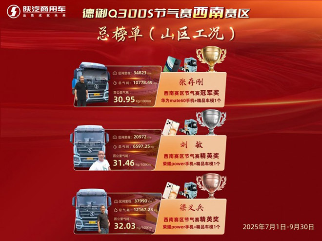 陕汽德御Q300S节气赛验证卓越节气实力 陕汽德御Q300S节气赛验证卓越节气实力