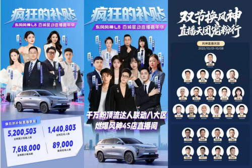 奕派科技10月热销31107辆 累计同比劲增43.6%