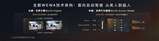 华为乾崑智驾前三季度销量霸榜 赋能车企实现共赢