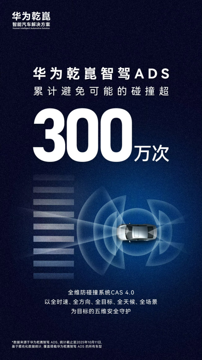 华为乾崑智驾前三季度销量霸榜 赋能车企实现共赢