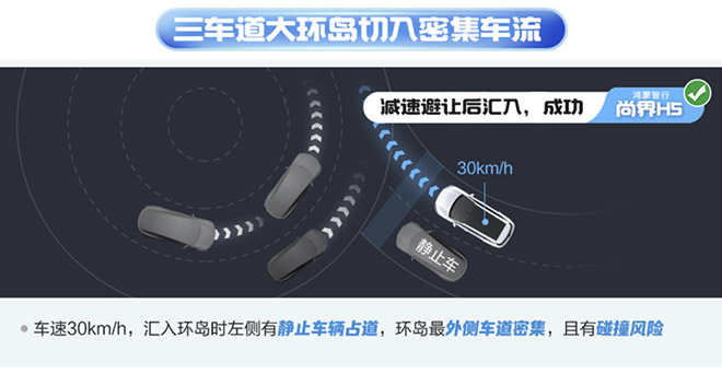 中汽研统一实测标准 鸿蒙智行展现全场景安全能力