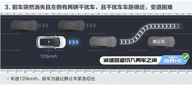 中汽研统一实测标准 鸿蒙智行展现全场景安全能力