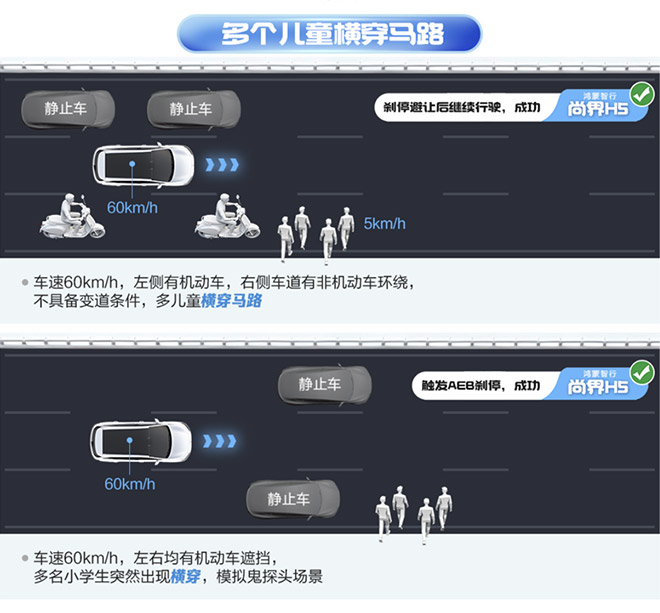 中汽研统一实测标准 鸿蒙智行展现全场景安全能力