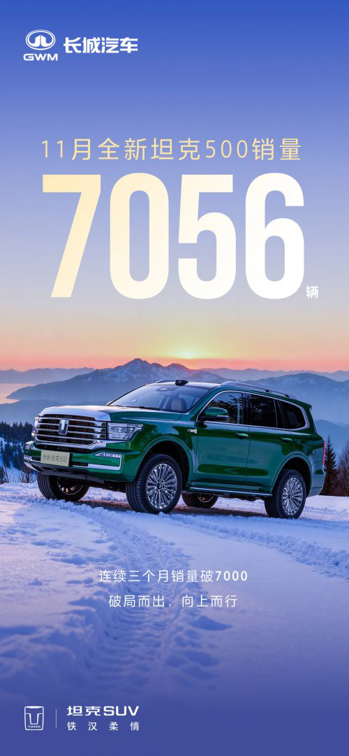 全新坦克500月销三连破7000