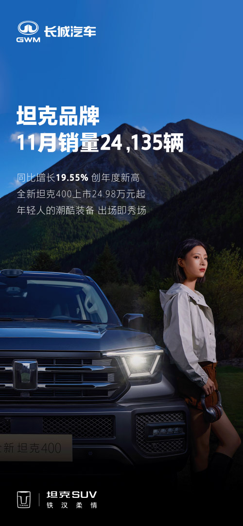 坦克品牌11月销量创年度新高 以价值增长引领高端越野新格局