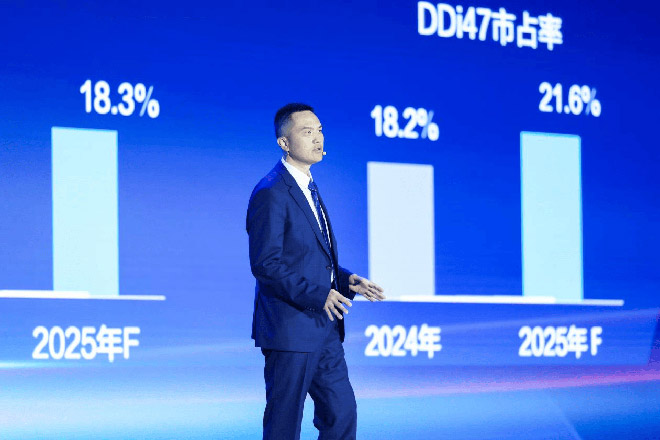 传统能源卡车如何进阶 东风商用车解锁产品增长新逻辑