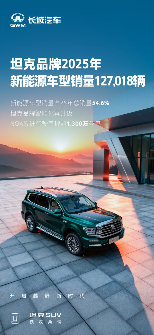 坦克品牌2025量质齐升全年累计销量达232,713辆