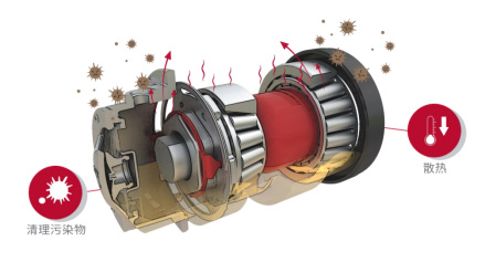 康迈可靠高效 多品牌共选赋能商用车升级
