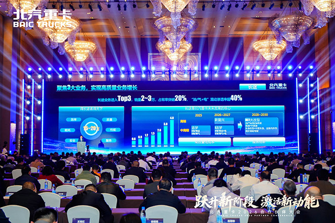 北汽重卡2026合作伙伴大会成功召开