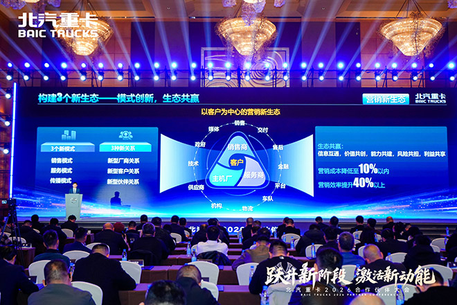 北汽重卡2026合作伙伴大会成功召开