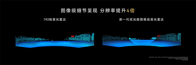 尊界S800全球首搭896线激光雷达 华为双业务板块合体亮剑