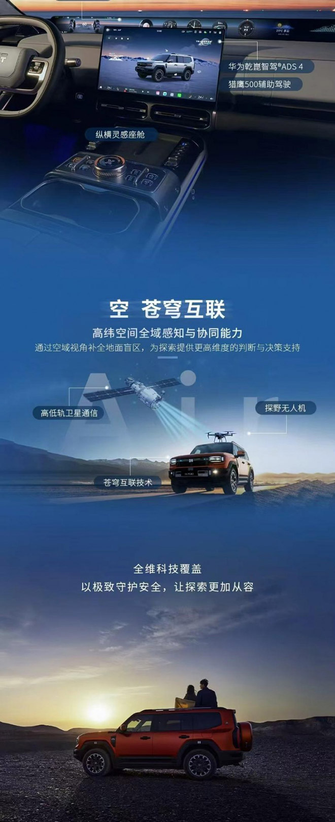 纵横GAIA全域智控 破局全球豪华越野技术壁垒