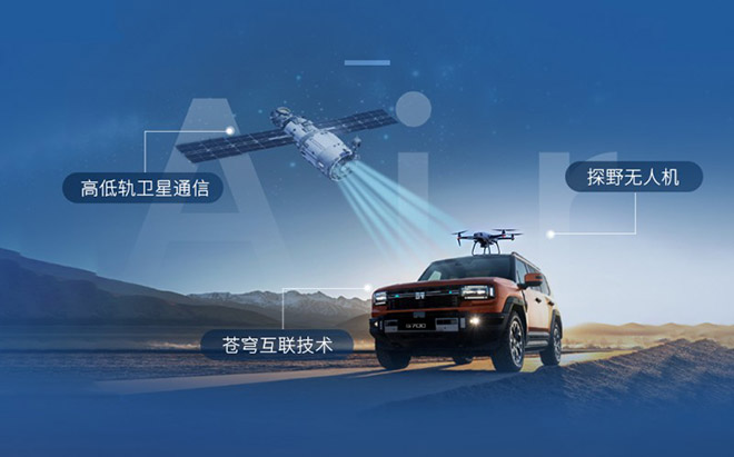 纵横GAIA全域智控 破局全球豪华越野技术壁垒