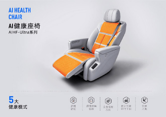AI健康座椅AIHF-Ultra系列