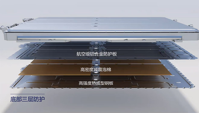 华为巨鲸电池用架构级创新 终结新能源“配置分级”潜规则