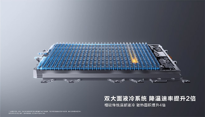 华为巨鲸电池全周期护航 重塑新能源汽车安全新高度