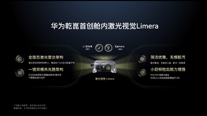 华为乾首创舱内激光视觉Limera