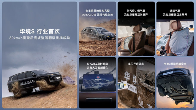 华境S行业首次 80km/h侧碰后高坡坠落翻滚挑战