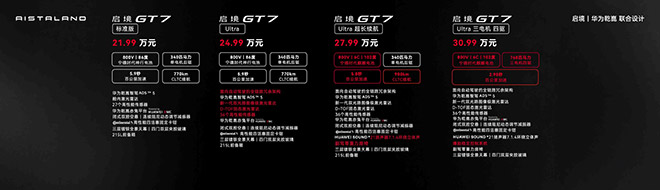 定义猎装新标杆 启境GT7预售价21.99万起