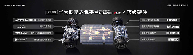 定义猎装新标杆 启境GT7预售价21.99万起