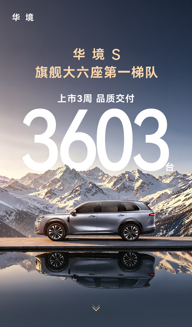 华境S上市3周 品质交付3603台