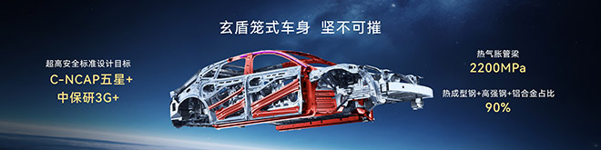 启境GT7玄盾笼式车身坚不可摧