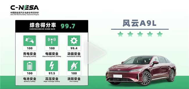 风云A9L斩获中汽中心C-NESA电安全专项测评五星第一